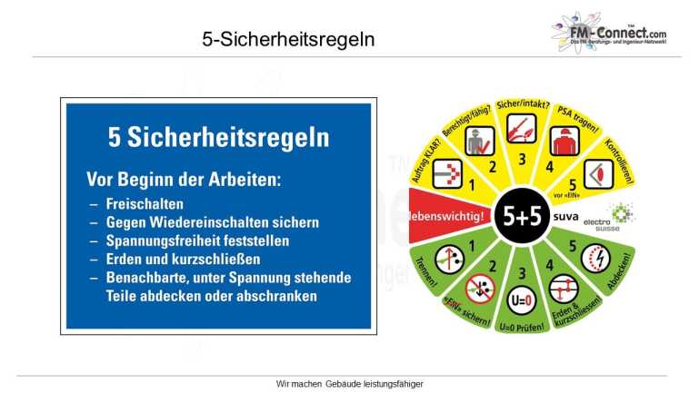 Die 5 Sicherheitsregeln für elektrotechnische Arbeiten zur Vermeidung von Stromunfällen und zur Sicherstellung der Spannungsfreiheit am Arbeitsplatz.