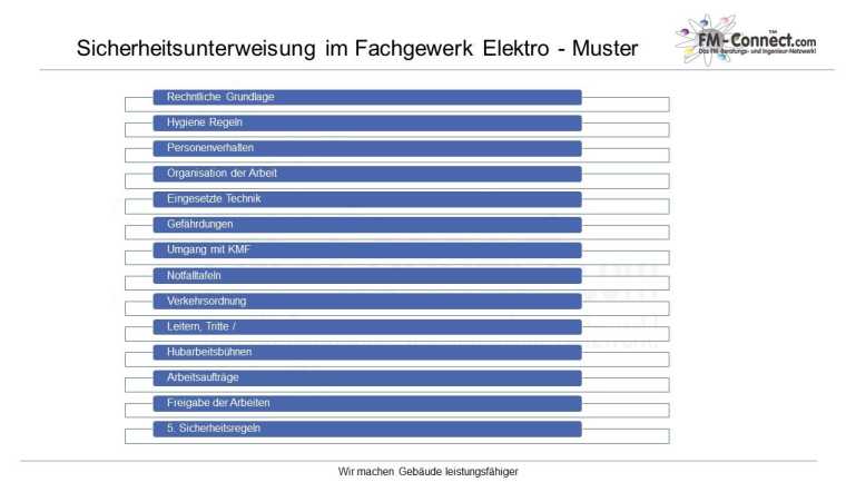 Sicherheitsunterweisung Elektro – Fachspezifische Arbeitsschutz-Unterweisung für externe Elektrofachkräfte und Dienstleister. Spezifische Sicherheitsunterweisung für das Fachgewerk Elektro zur Prävention von Stromunfällen und Vermittlung von Verhaltensregeln bei Elektroarbeiten.