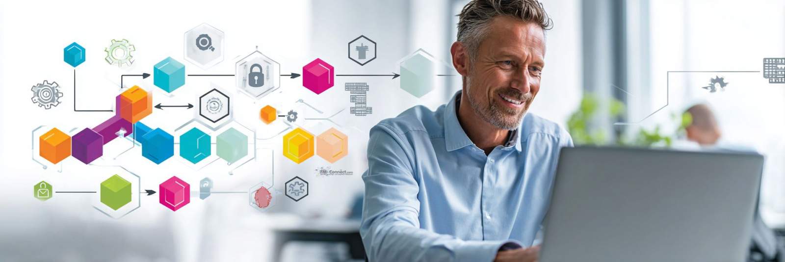 Geschäftsprozess: Fremdfirmenmanagement